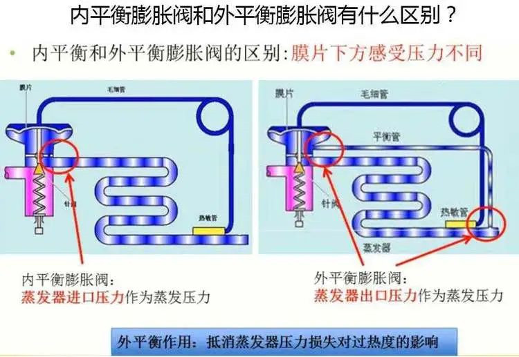 在設(shè)計(jì)師的工作中，客戶都有一定的知識(shí)水平