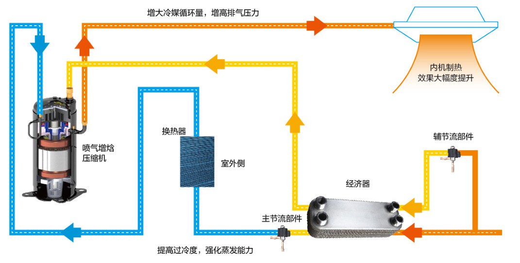 在設(shè)計(jì)師的工作中，客戶都有一定的知識(shí)水平